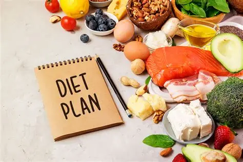 Nutrition & Diet Planning